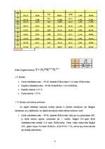 Referāts 'Beļģijas, Vācijas un Latvijas ekonomikas augsmes faktoru salīdzinošā analīze un ', 6.