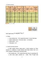 Referāts 'Beļģijas, Vācijas un Latvijas ekonomikas augsmes faktoru salīdzinošā analīze un ', 11.