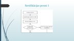 Prezentācija 'Kvalitātes pārvaldības sistēmas standarts ISO 9001:2015', 28.