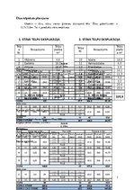 Konspekts 'Divstāvu dzīvojamās mājas tehnoloģiskā darba karte mūra darbiem', 3.