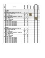 Konspekts 'Divstāvu dzīvojamās mājas tehnoloģiskā darba karte mūra darbiem', 22.