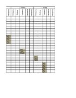 Konspekts 'Divstāvu dzīvojamās mājas tehnoloģiskā darba karte mūra darbiem', 23.