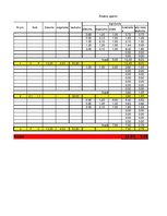 Konspekts 'Divstāvu dzīvojamās mājas tehnoloģiskā darba karte mūra darbiem', 25.