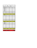 Konspekts 'Divstāvu dzīvojamās mājas tehnoloģiskā darba karte mūra darbiem', 26.