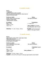 Konspekts 'Bērnu attīstības periodi', 4.