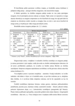 Diplomdarbs 'D.Oremas teorijas pielietojums bronhiālās astmas pacientu aprūpē', 18.