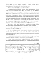 Diplomdarbs 'D.Oremas teorijas pielietojums bronhiālās astmas pacientu aprūpē', 19.