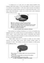 Diplomdarbs 'D.Oremas teorijas pielietojums bronhiālās astmas pacientu aprūpē', 39.
