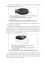 Diplomdarbs 'D.Oremas teorijas pielietojums bronhiālās astmas pacientu aprūpē', 42.