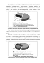 Diplomdarbs 'D.Oremas teorijas pielietojums bronhiālās astmas pacientu aprūpē', 46.