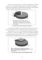 Diplomdarbs 'D.Oremas teorijas pielietojums bronhiālās astmas pacientu aprūpē', 49.