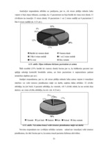 Diplomdarbs 'D.Oremas teorijas pielietojums bronhiālās astmas pacientu aprūpē', 53.