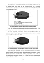 Diplomdarbs 'D.Oremas teorijas pielietojums bronhiālās astmas pacientu aprūpē', 54.