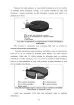 Diplomdarbs 'D.Oremas teorijas pielietojums bronhiālās astmas pacientu aprūpē', 55.