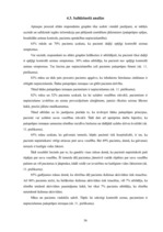 Diplomdarbs 'D.Oremas teorijas pielietojums bronhiālās astmas pacientu aprūpē', 56.