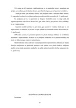 Diplomdarbs 'D.Oremas teorijas pielietojums bronhiālās astmas pacientu aprūpē', 57.