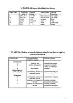 Referāts 'Lāzeru starojums', 8.