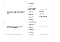 Konspekts 'Augu preparāti', 6.