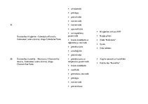 Konspekts 'Augu preparāti', 8.