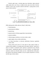 Prakses atskaite 'Cilvēkresursu vadības prakses atskaite', 11.