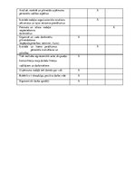 Prakses atskaite 'Cilvēkresursu vadības prakses atskaite', 44.