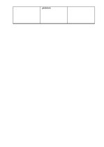 Prakses atskaite 'Cilvēkresursu vadības prakses atskaite', 46.