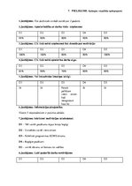 Prakses atskaite 'Cilvēkresursu vadības prakses atskaite', 56.