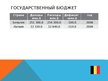 Prezentācija 'Экономика Бельгии', 7.