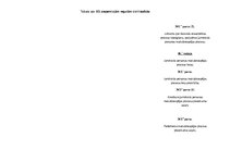 Konspekts 'Tabula par Eiropas Savienības pieņemtajām regulām civiltiesībās', 12.