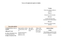 Konspekts 'Tabula par Eiropas Savienības pieņemtajām regulām civiltiesībās', 17.