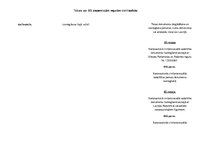 Konspekts 'Tabula par Eiropas Savienības pieņemtajām regulām civiltiesībās', 18.