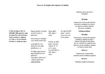 Konspekts 'Tabula par Eiropas Savienības pieņemtajām regulām civiltiesībās', 19.