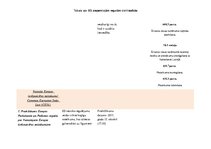 Konspekts 'Tabula par Eiropas Savienības pieņemtajām regulām civiltiesībās', 22.