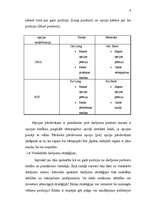 Referāts 'Opcijas', 6.