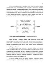 Diplomdarbs 'Interaktīvas mācību metodes matemātikas stundās skolēnu radošās domāšanas attīst', 21.