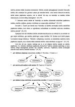 Diplomdarbs 'Interaktīvas mācību metodes matemātikas stundās skolēnu radošās domāšanas attīst', 22.