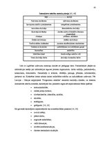 Diplomdarbs 'Interaktīvas mācību metodes matemātikas stundās skolēnu radošās domāšanas attīst', 40.