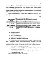 Diplomdarbs 'Interaktīvas mācību metodes matemātikas stundās skolēnu radošās domāšanas attīst', 45.