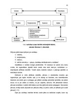 Diplomdarbs 'Interaktīvas mācību metodes matemātikas stundās skolēnu radošās domāšanas attīst', 62.