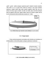 Diplomdarbs 'Interaktīvas mācību metodes matemātikas stundās skolēnu radošās domāšanas attīst', 67.