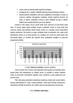 Diplomdarbs 'Interaktīvas mācību metodes matemātikas stundās skolēnu radošās domāšanas attīst', 72.
