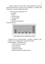 Diplomdarbs 'Interaktīvas mācību metodes matemātikas stundās skolēnu radošās domāšanas attīst', 73.