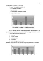 Diplomdarbs 'Interaktīvas mācību metodes matemātikas stundās skolēnu radošās domāšanas attīst', 75.