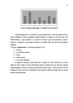 Diplomdarbs 'Interaktīvas mācību metodes matemātikas stundās skolēnu radošās domāšanas attīst', 77.