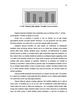 Diplomdarbs 'Interaktīvas mācību metodes matemātikas stundās skolēnu radošās domāšanas attīst', 79.