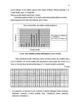 Diplomdarbs 'Interaktīvas mācību metodes matemātikas stundās skolēnu radošās domāšanas attīst', 81.
