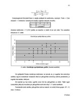 Diplomdarbs 'Interaktīvas mācību metodes matemātikas stundās skolēnu radošās domāšanas attīst', 82.