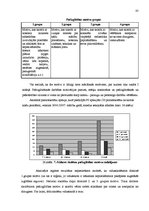 Diplomdarbs 'Interaktīvas mācību metodes matemātikas stundās skolēnu radošās domāšanas attīst', 83.