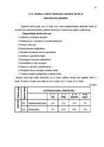 Diplomdarbs 'Interaktīvas mācību metodes matemātikas stundās skolēnu radošās domāšanas attīst', 85.