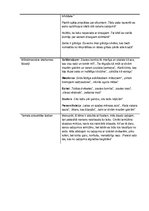 Konspekts 'Zentas Mauriņas esejas', 3.